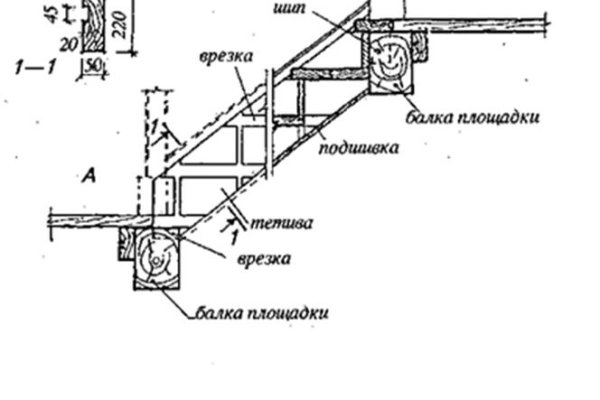 Mega онион megadarknet de